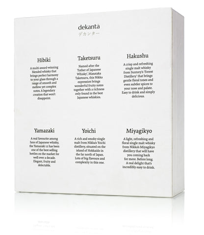 Dekanta Holiday Tasting Set #1