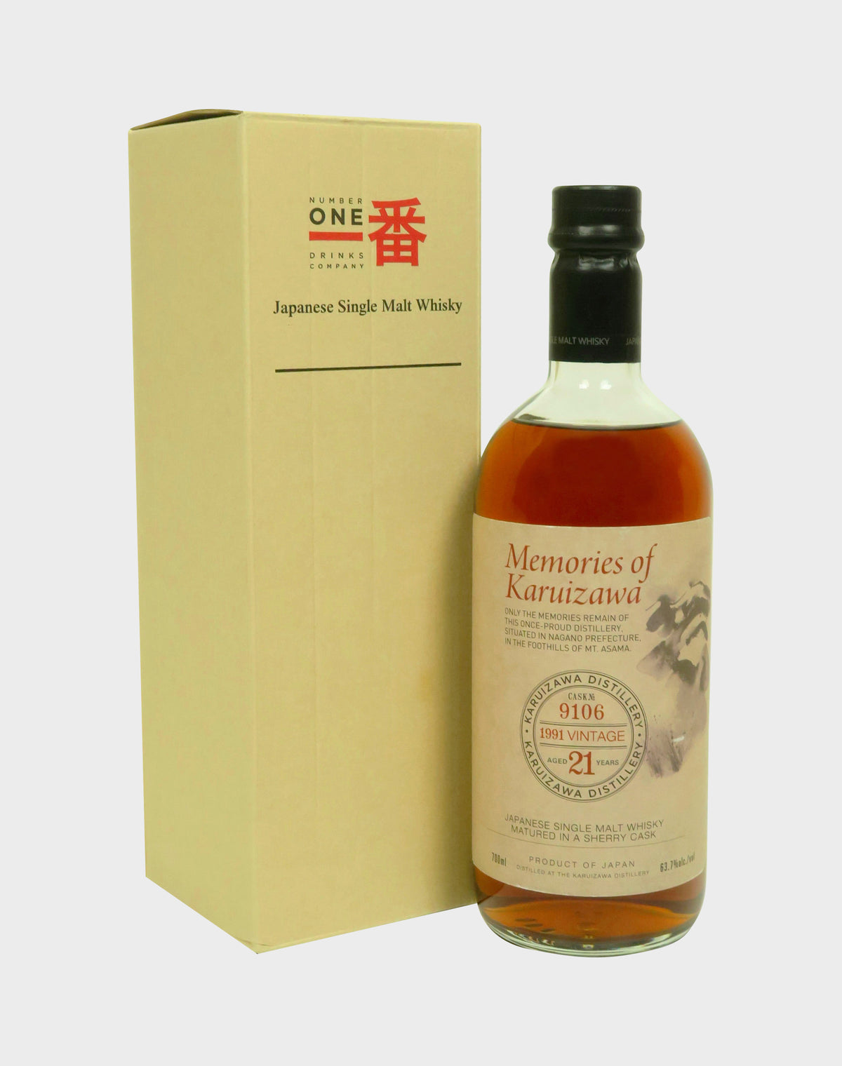 Memories of Karuizawa 1991- 21 years